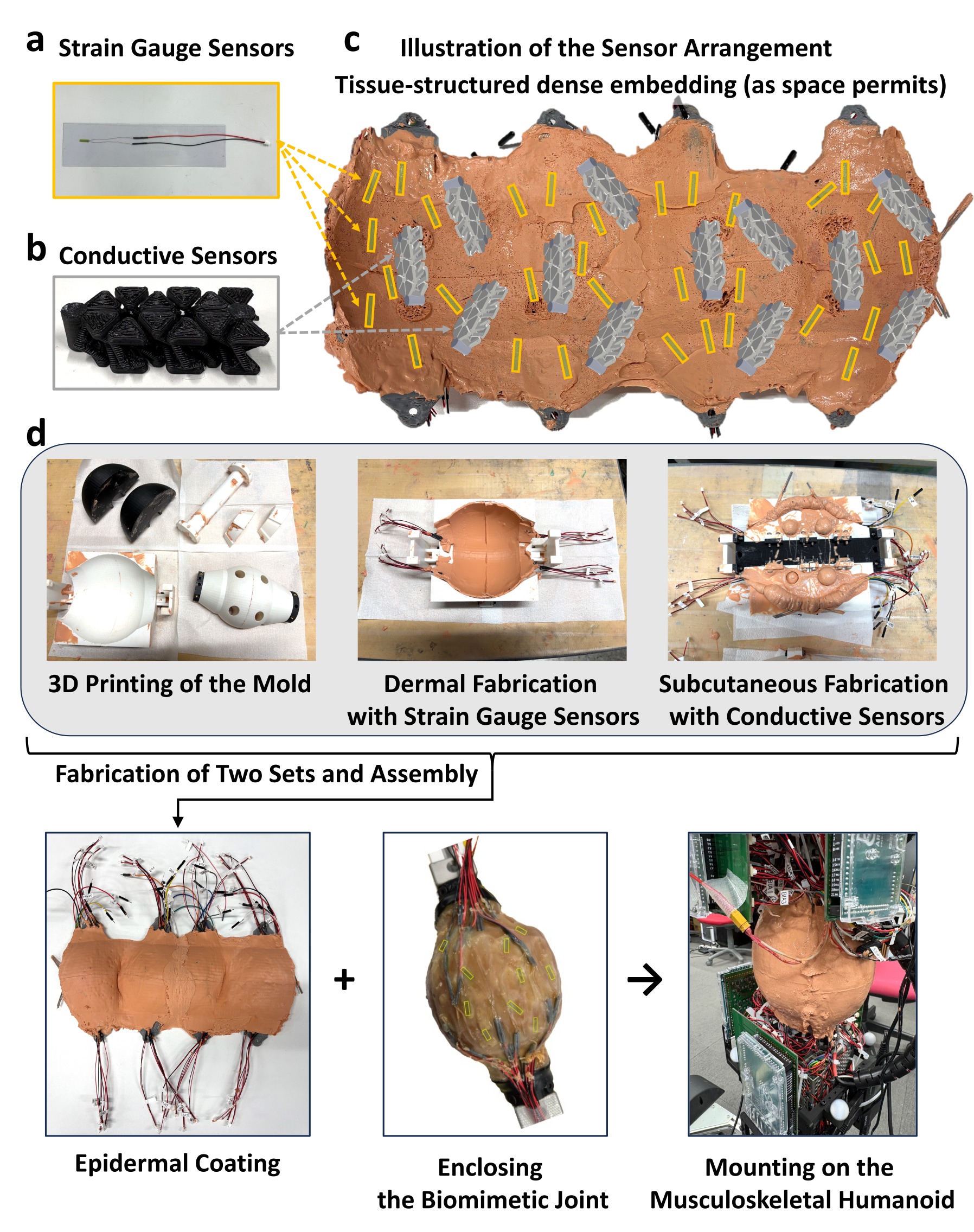 Sensor arrangement, molding process, assembly, and installation of the biomimetic skin